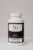 DIM
